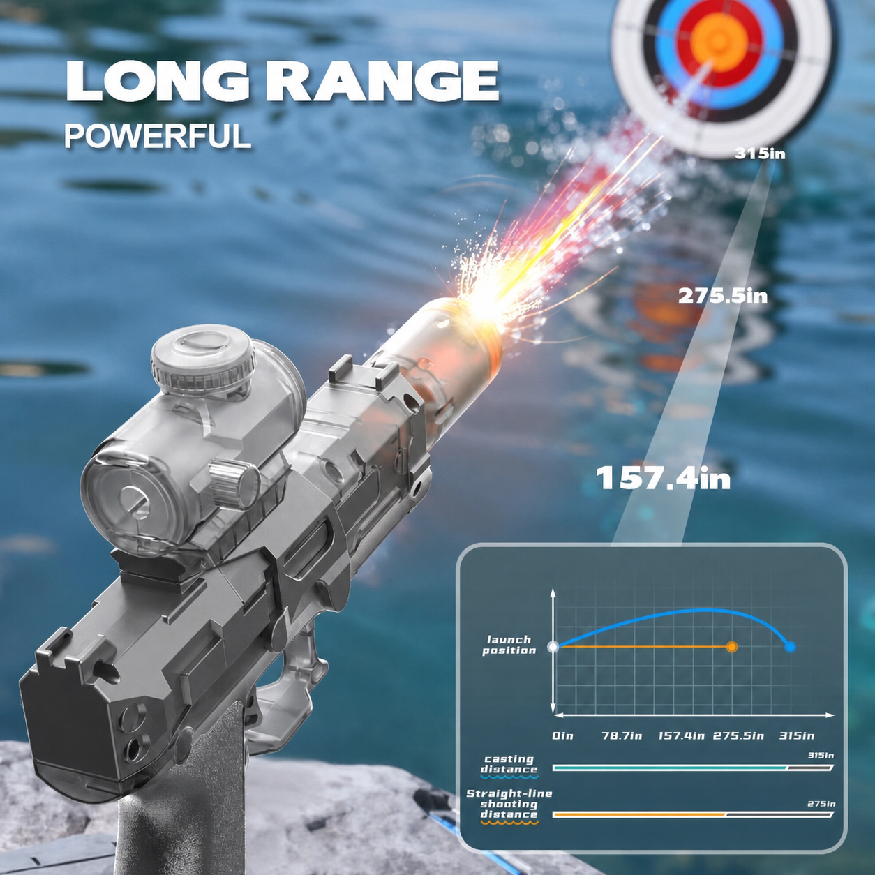 Electric Pulse Water Gun